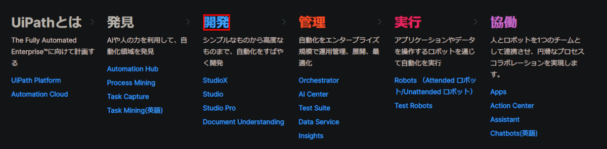 f:id:oichiki:20210812012524p:plain