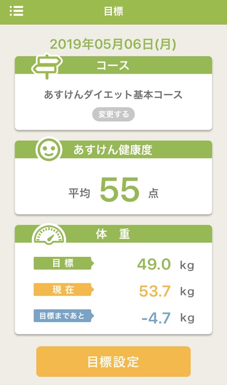 f:id:oicmeet:20190506201642j:plain f:id:oicmeet:20190506201642j:plain