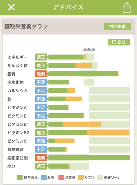 f:id:oicmeet:20190506201651j:plain f:id:oicmeet:20190506201651j:plain