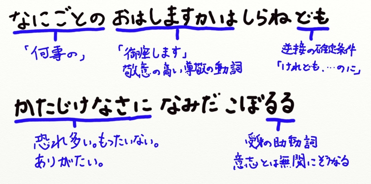 f:id:oidon5:20190630122120j:plain f:id:oidon5:20190630122120j:plain
