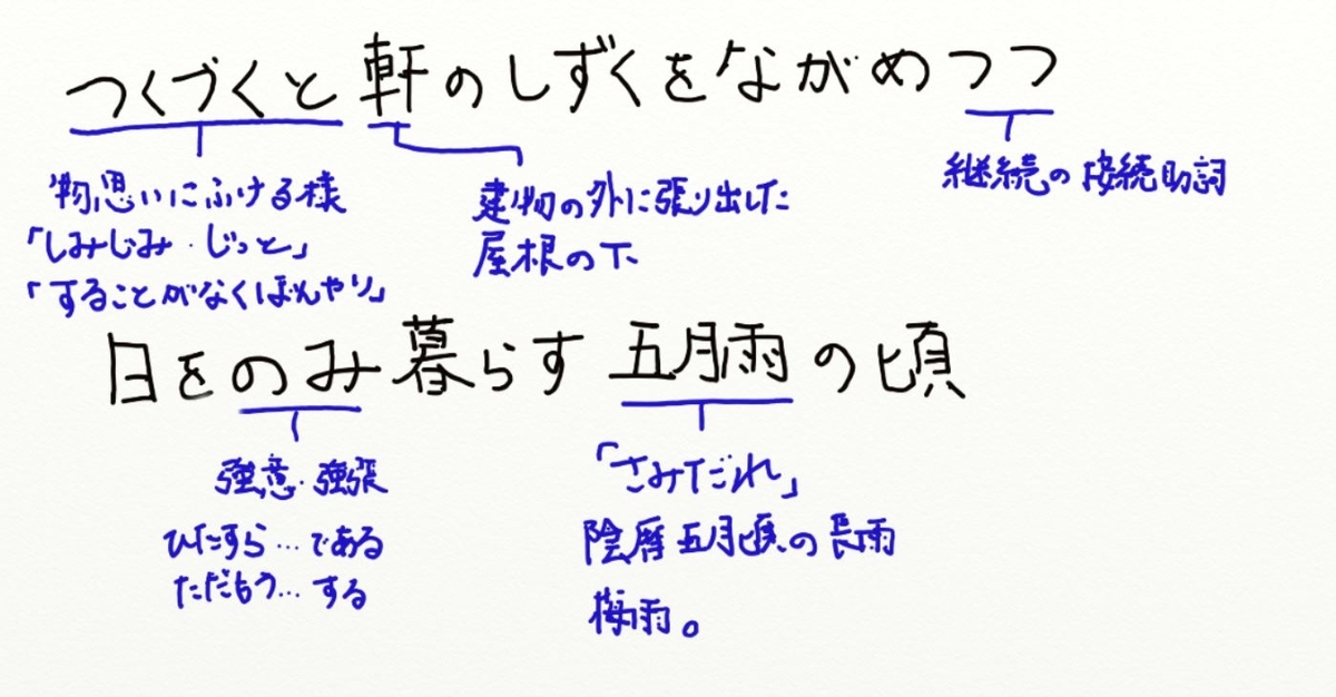 f:id:oidon5:20190630152216j:plain f:id:oidon5:20190630152216j:plain