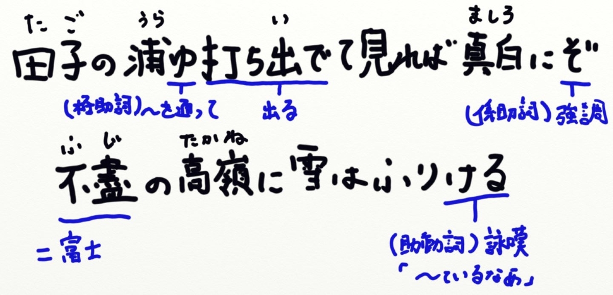 f:id:oidon5:20190929165504j:plain