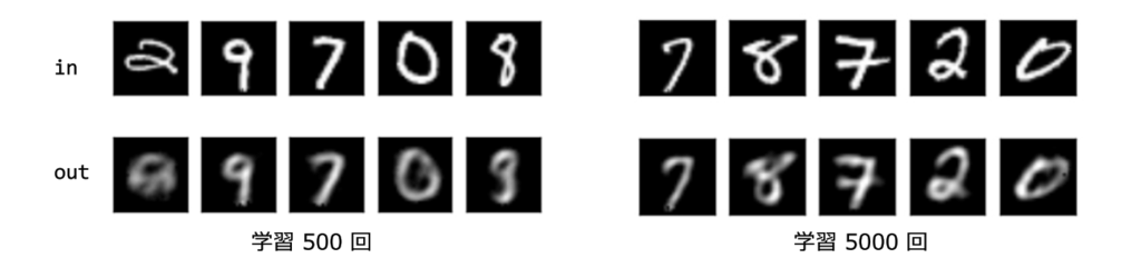 f:id:oikakerublog:20170711185518p:plain f:id:oikakerublog:20170711185518p:plain