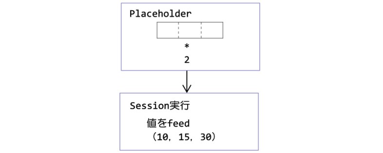 f:id:oikakerublog:20170819185928p:plain