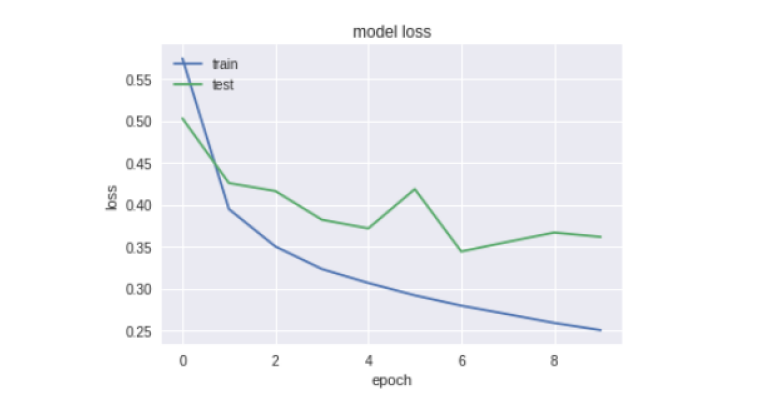 f:id:oikakerublog:20180805141936p:plain f:id:oikakerublog:20180805141936p:plain