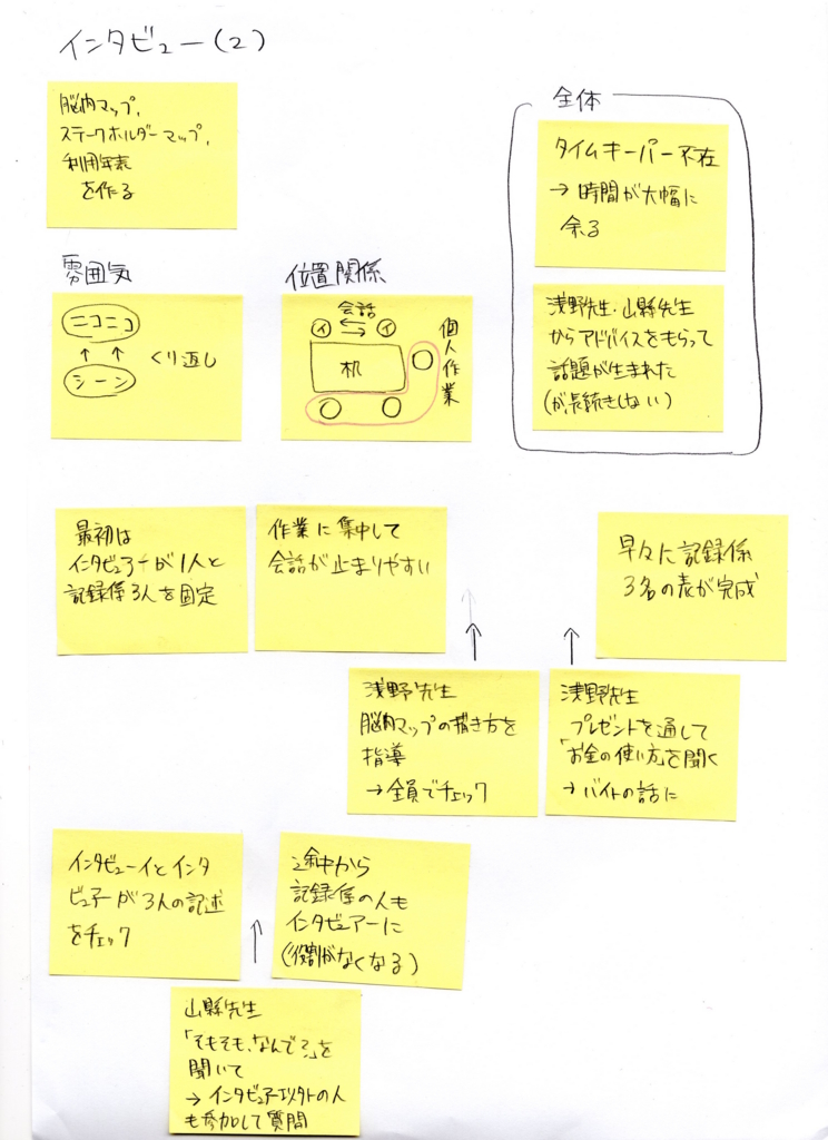 f:id:oilseed_rape:20170211212907j:plain f:id:oilseed_rape:20170211212907j:plain
