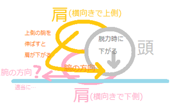 f:id:oimo_x:20160530221332p:plain