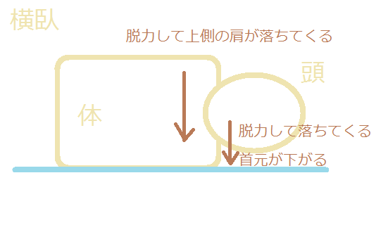 f:id:oimo_x:20160531090339p:plain