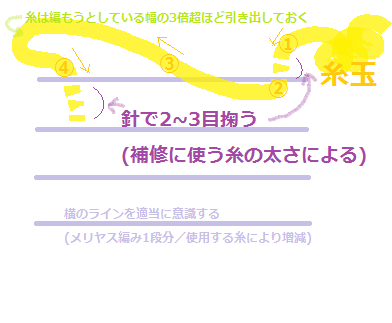 f:id:oimo_x:20181215080407j:plain