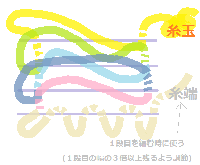 f:id:oimo_x:20181216014246j:plain