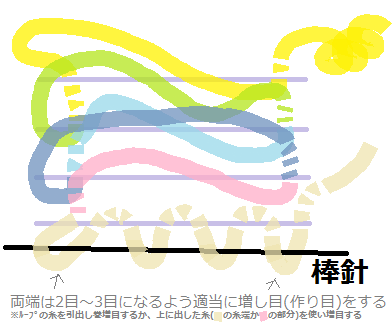 f:id:oimo_x:20181216021423j:plain