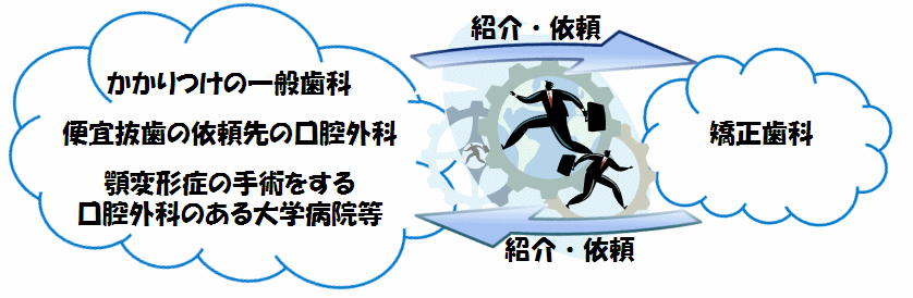 f:id:oimotan:20151224023114g:plain f:id:oimotan:20151224023114g:plain