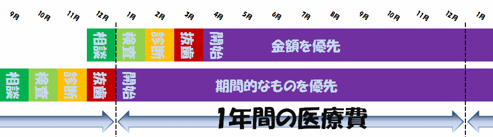 f:id:oimotan:20151224024309g:plain f:id:oimotan:20151224024309g:plain