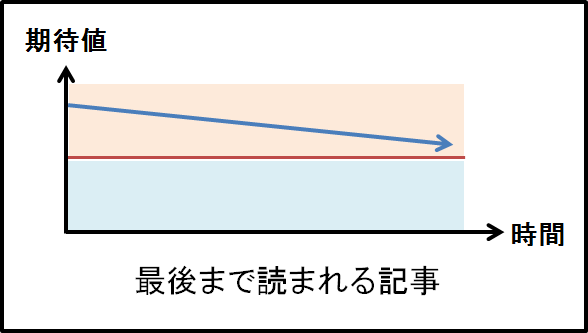 f:id:oimotoimoco:20180524230127p:plain f:id:oimotoimoco:20180524230127p:plain