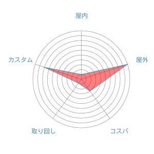 f:id:oinariend:20190329160503j:plain