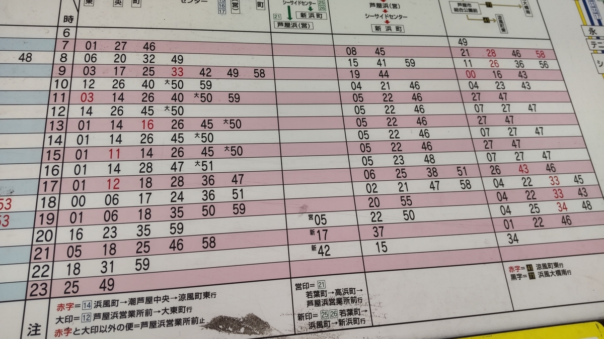 f:id:oinor-i:20220408135032j:plain