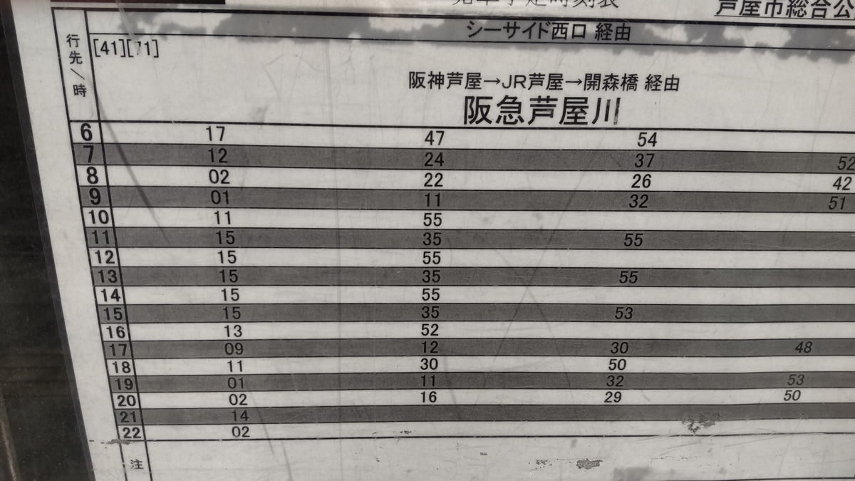 f:id:oinor-i:20220408135134j:plain