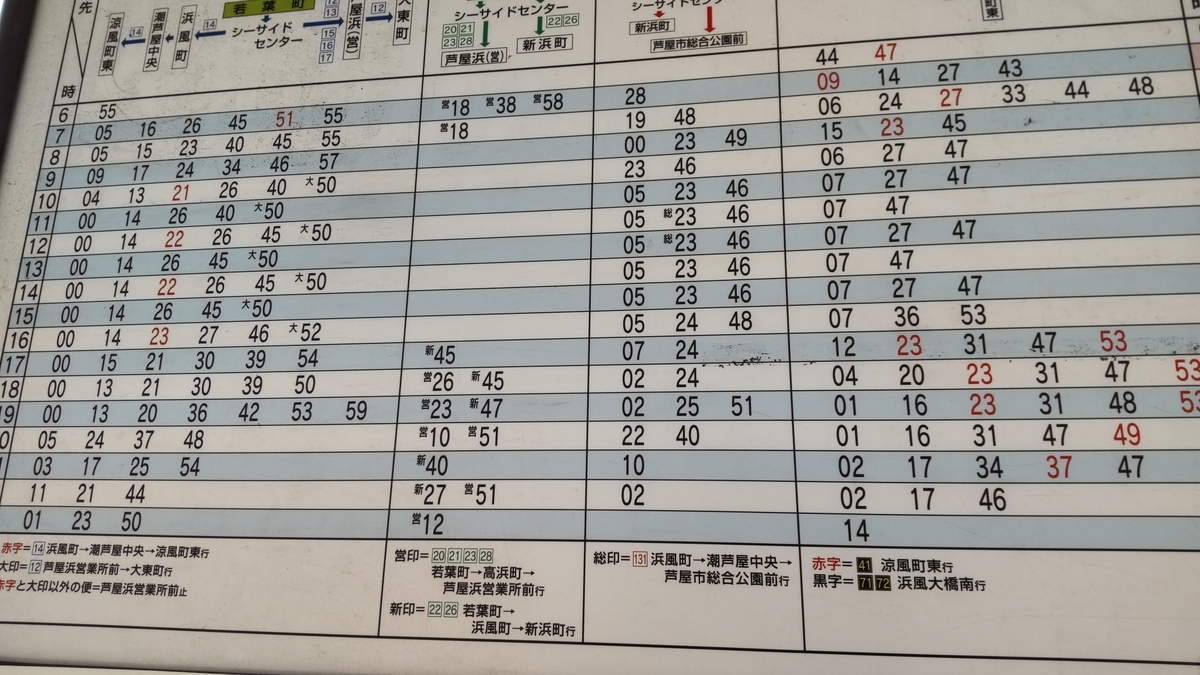 f:id:oinor-i:20220409113535j:plain