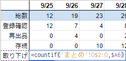 f:id:oisan_013:20211001221857p:plain