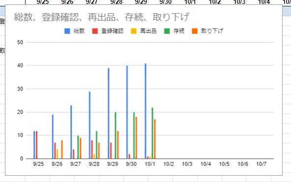 f:id:oisan_013:20211001223124p:plain