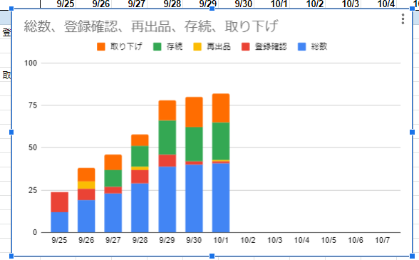 f:id:oisan_013:20211001223937p:plain