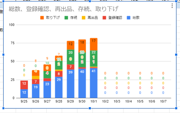 f:id:oisan_013:20211001224133p:plain