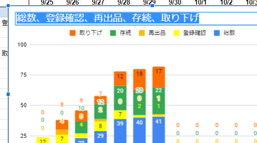 f:id:oisan_013:20211001224634p:plain