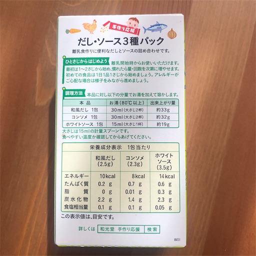 f:id:oishiiiiii:20210422113701j:image f:id:oishiiiiii:20210422113701j:image