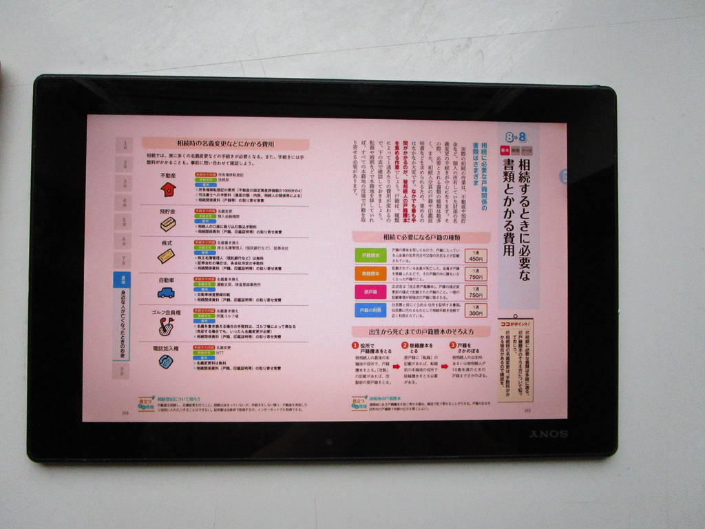 タブレット端末2ページ表示