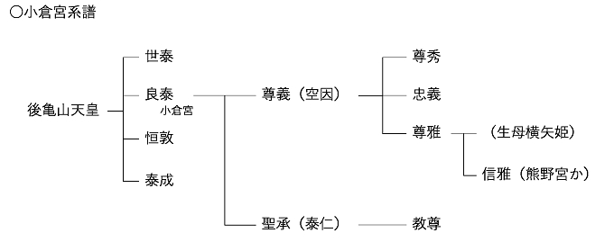 f:id:oishikogen_fumoto:20210331134338j:plain