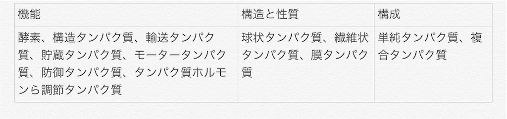 f:id:oisiifood:20190412182352j:image f:id:oisiifood:20190412182352j:image