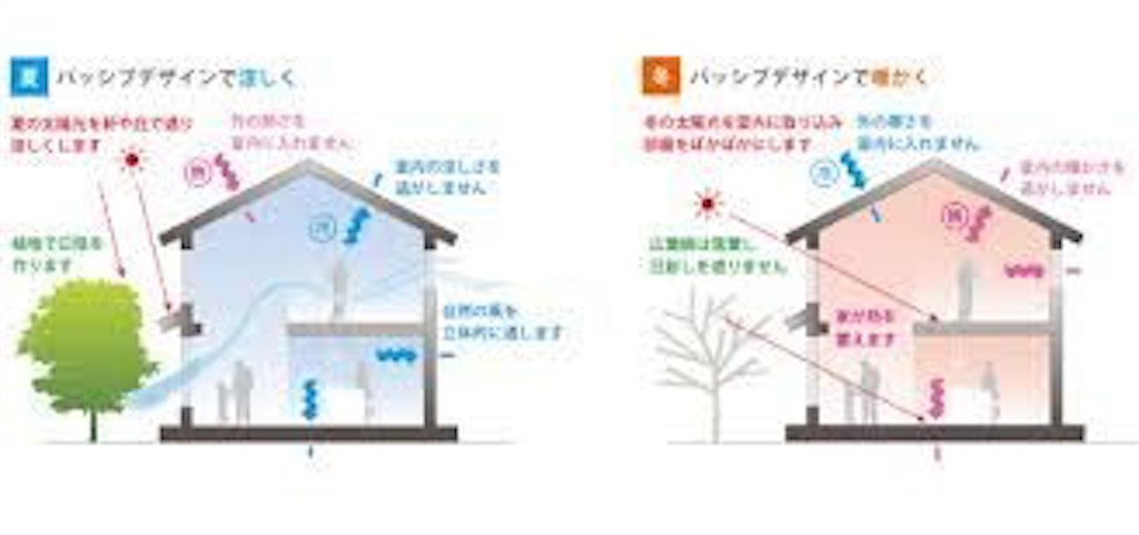 f:id:oisisaplass:20170412212117j:image f:id:oisisaplass:20170412212117j:image