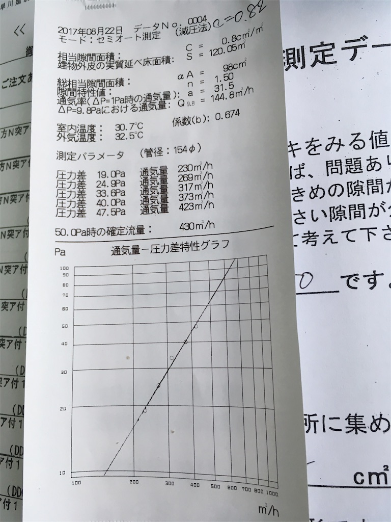 f:id:oisisaplass:20170826070542j:image