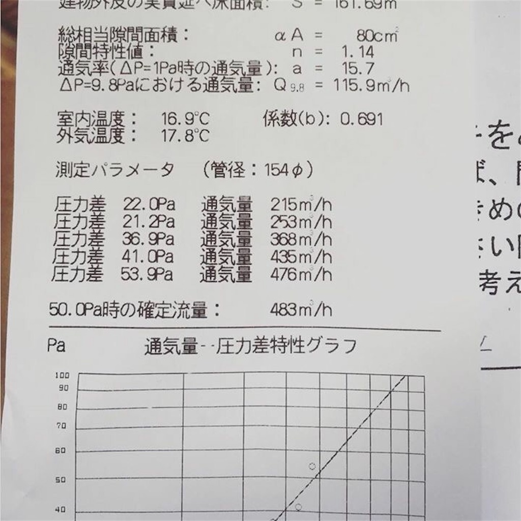f:id:oisisaplass:20180330062812j:image