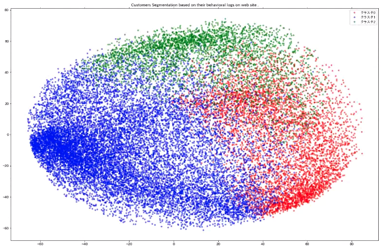 f:id:oitech:20200616131233p:plain f:id:oitech:20200616131233p:plain