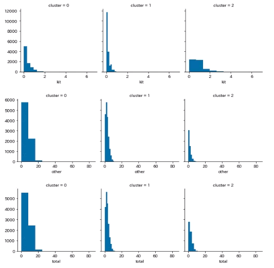 f:id:oitech:20200616131316p:plain f:id:oitech:20200616131316p:plain