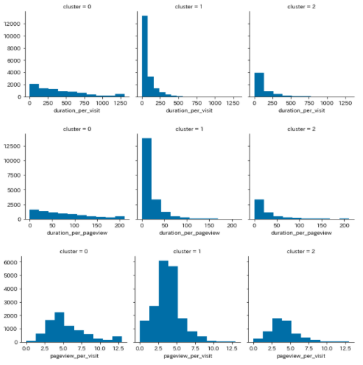 f:id:oitech:20200619144506p:plain f:id:oitech:20200619144506p:plain