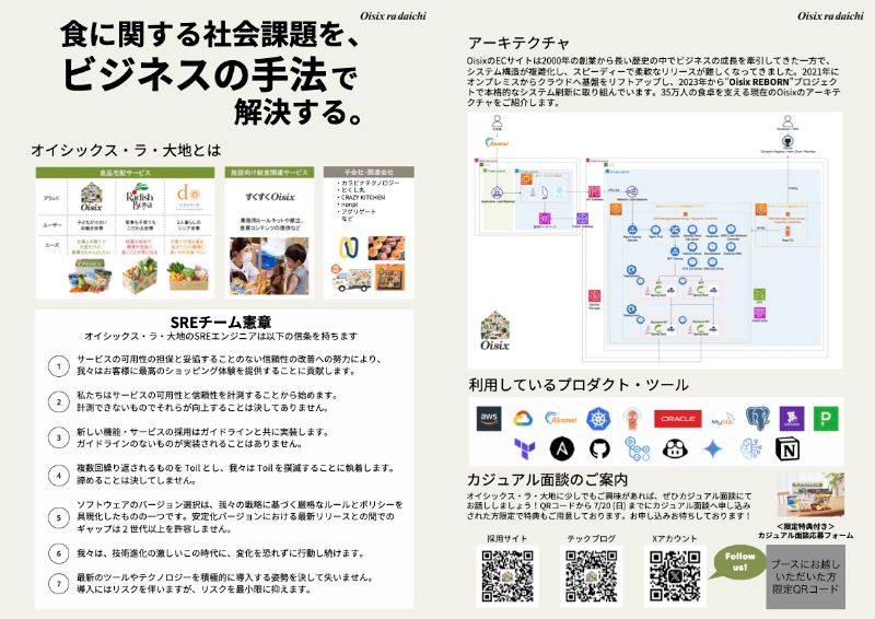 チラシのサンプル