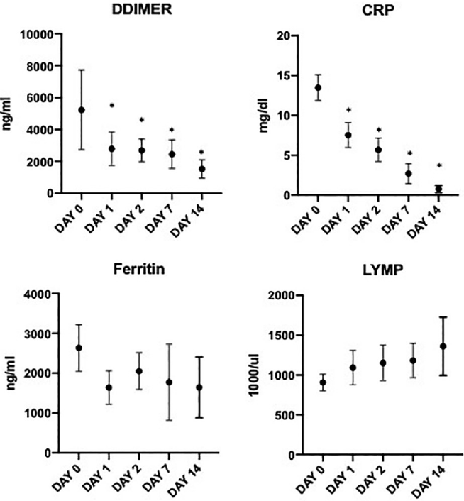 f:id:oiwarheumatology:20200508220732p:plain