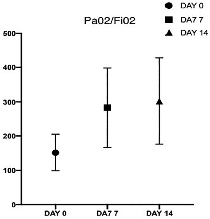 f:id:oiwarheumatology:20200508220820p:plain