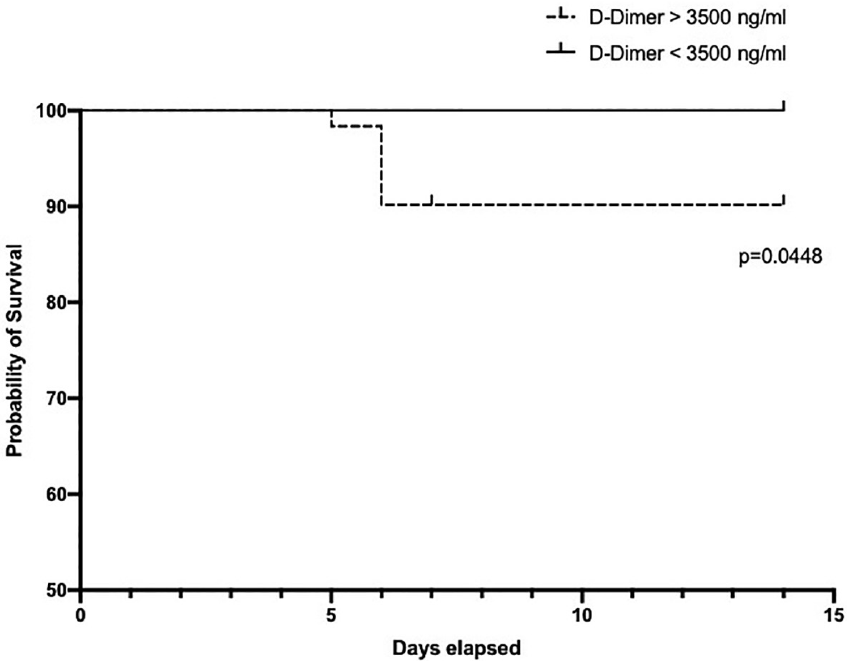 f:id:oiwarheumatology:20200508220916p:plain