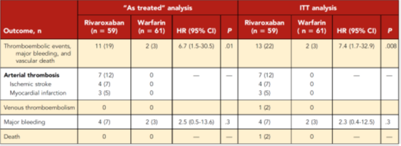f:id:oiwarheumatology:20200519222114p:plain
