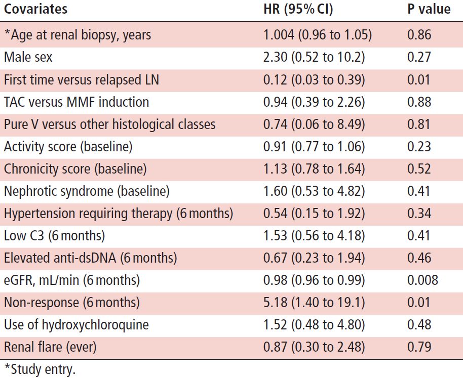 f:id:oiwarheumatology:20200606221517p:plain