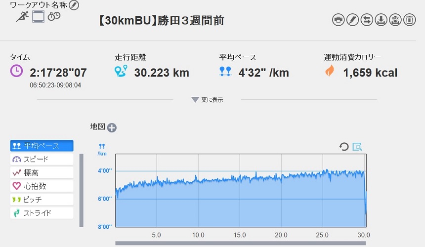 f:id:oiyan-run:20170107105729j:plain f:id:oiyan-run:20170107105729j:plain