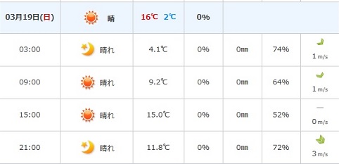 f:id:oiyan-run:20170316192055j:plain f:id:oiyan-run:20170316192055j:plain