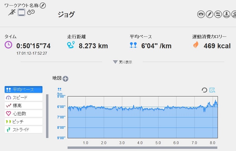 f:id:oiyan-run:20170323192953j:plain f:id:oiyan-run:20170323192953j:plain