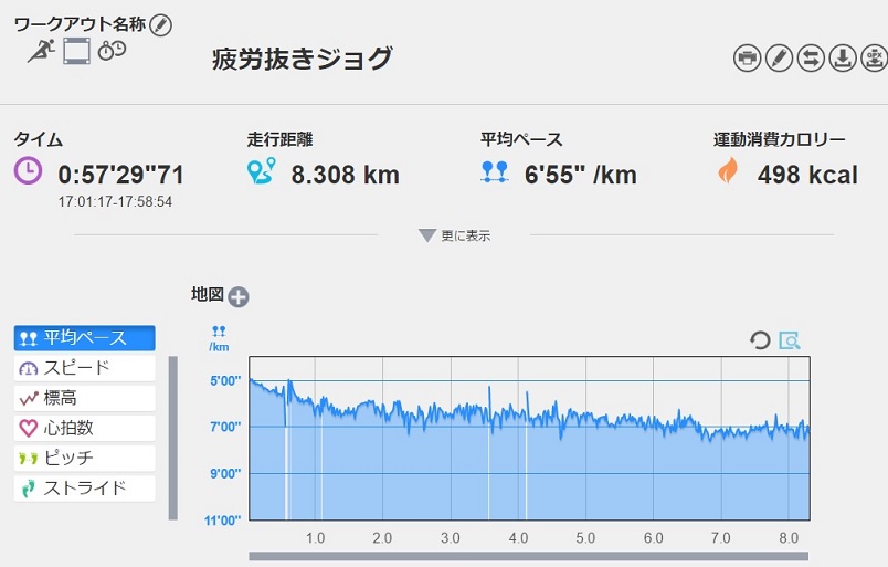 f:id:oiyan-run:20170405192228j:plain