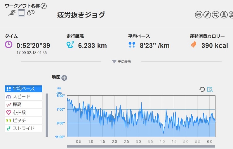 f:id:oiyan-run:20170412193734j:plain f:id:oiyan-run:20170412193734j:plain