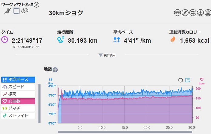 f:id:oiyan-run:20170423105945j:plain f:id:oiyan-run:20170423105945j:plain