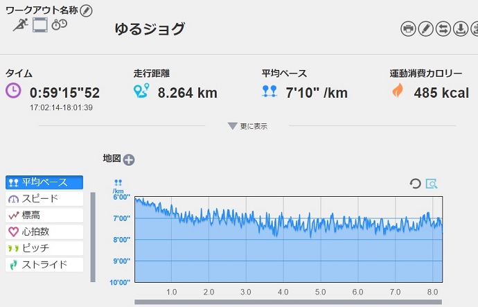 f:id:oiyan-run:20170427192052j:plain